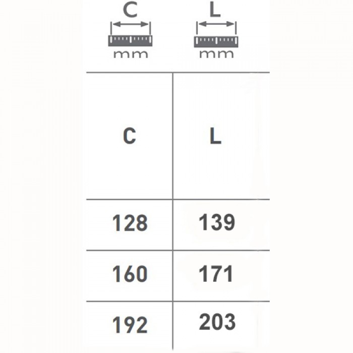 Ручка Octavio192 мм хром