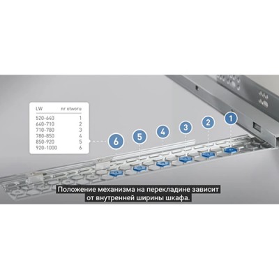 Планка MODERN SLIDE PRO (2 в1) для шуфляд 820-1000 мм PUSH TO OPEN + SOFT CLOSE GTV