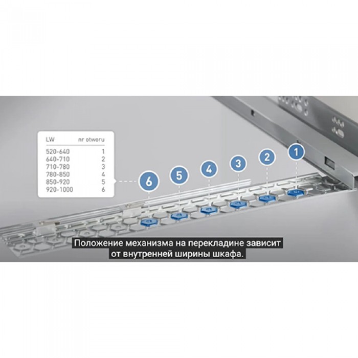 Планка MODERN SLIDE PRO (2 в1) для шуфляд 820-1000 мм PUSH TO OPEN + SOFT CLOSE GTV