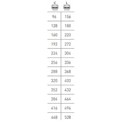 Ручка релинговая RE 1000/448 хром LC (Rd)