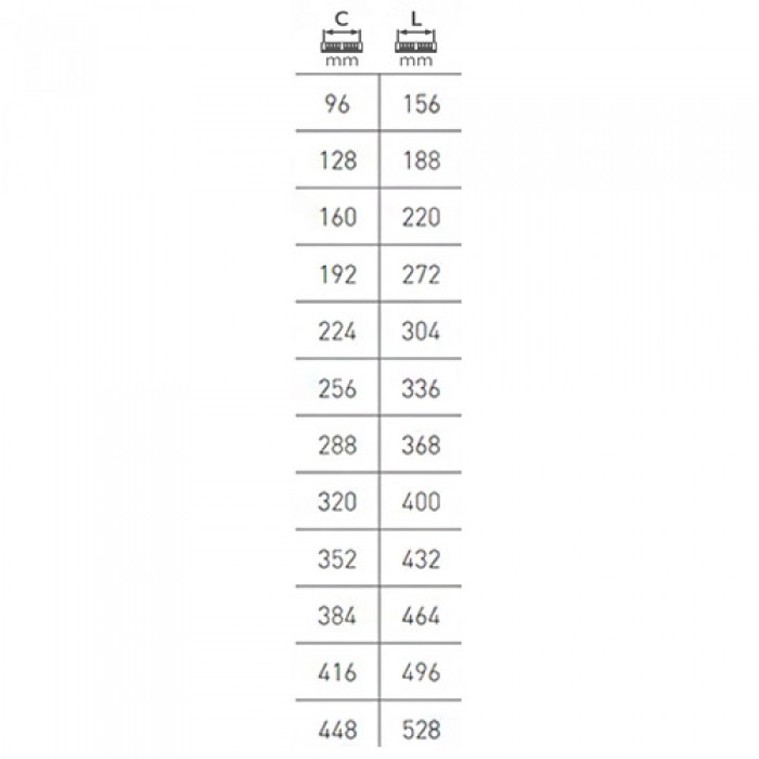 Ручка релинговая RE 1000/448 хром LC (Rd)