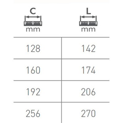 Ручка G-0/192 сталь*