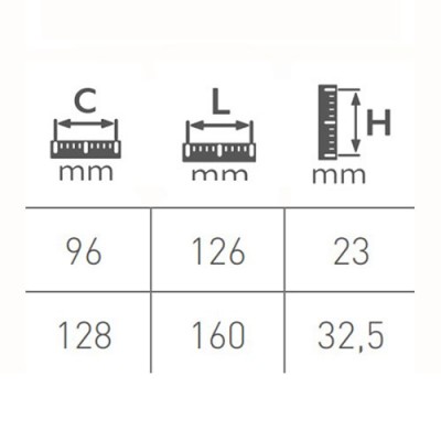 Ручка CAMAIO 128 мм черный матовый Ручка CAMAIO 128 мм черный матовый