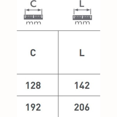 Ручка Nord 160 мм черная матовая