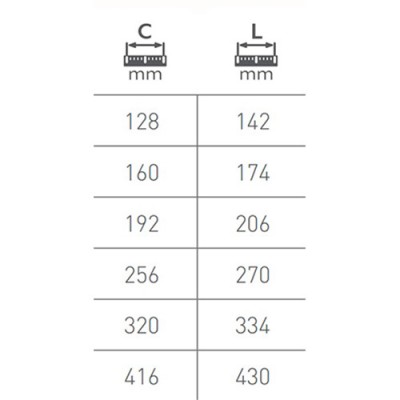 Ручка G1/320 черный матовый