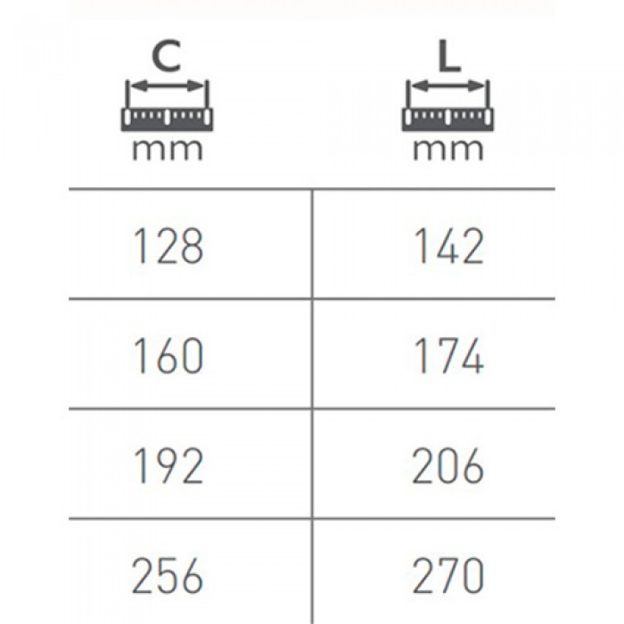 Ручка G-0/256 сталь*