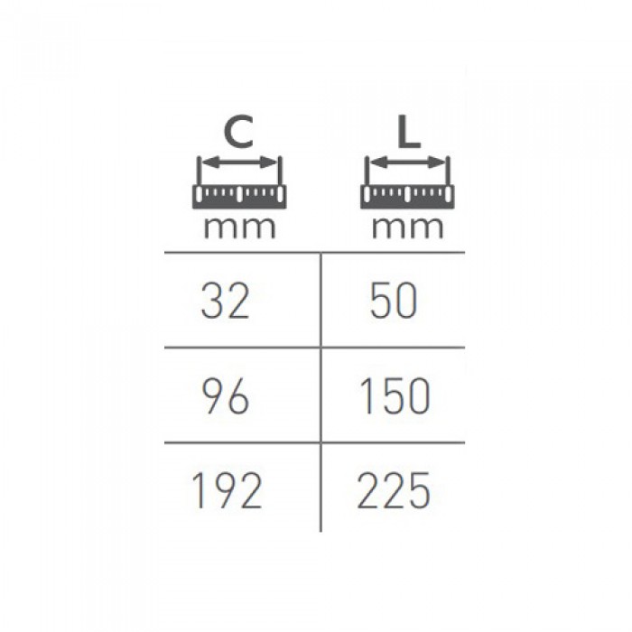 Ручка HEXA192/225 мм белая