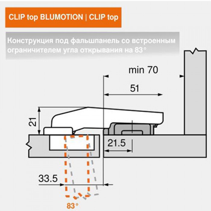 Clip top blumotion петля мебельная вкладная под фальшпанель 95