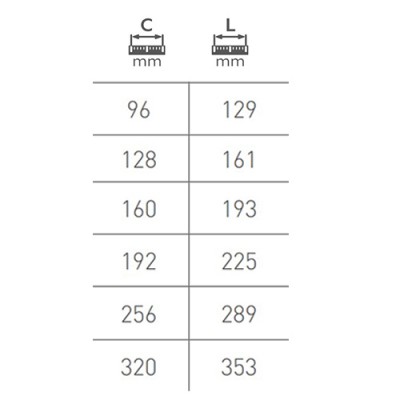 РУЧКА UZ819/128 медь (Р)