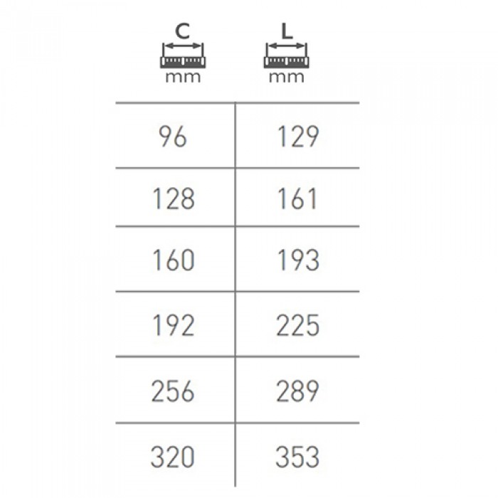 РУЧКА UZ819/128 медь (Р)