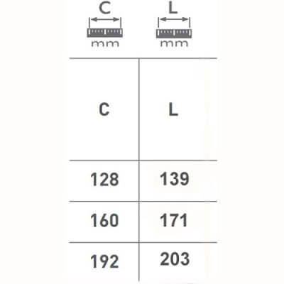 Ручка Octavio128 мм сталь