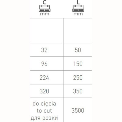 Ручка Trex 3500 мм черный матовый