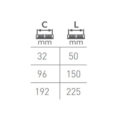 Ручка HEXA 96/150 мм хром матовый