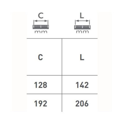 Ручка Nord 192 мм черная матовая