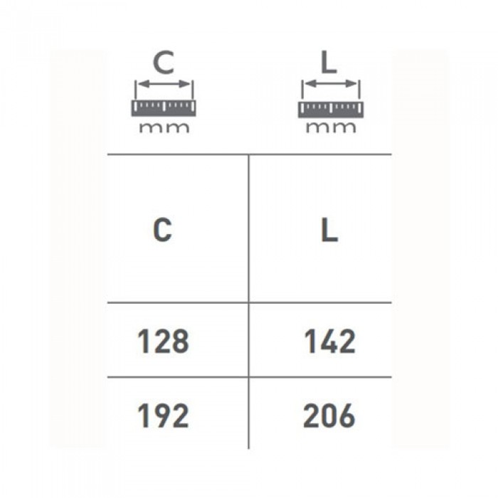Ручка Nord 192 мм черная матовая